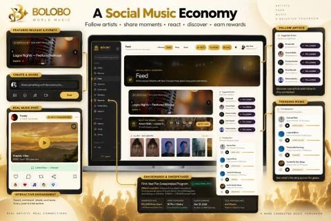 Bolobo World Music preview